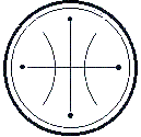 linear symbol